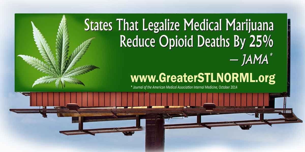 States that legalize medical marijuana reduce opioid deaths by 25%